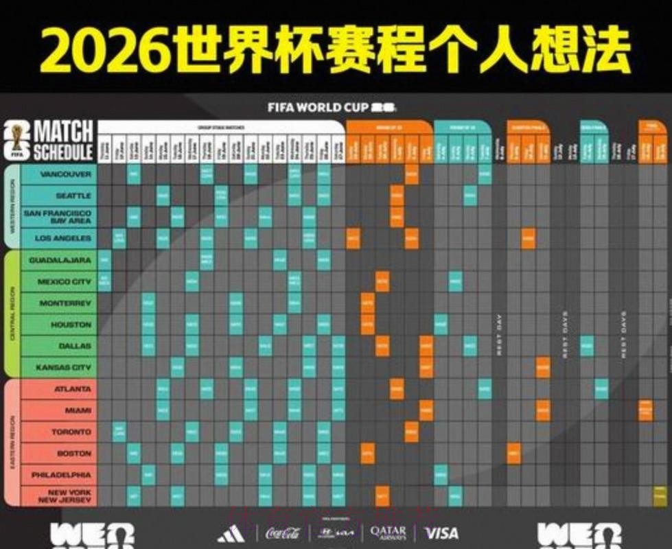 2026美加墨世界杯胜负预测几点开始 2026美加墨世界杯胜负预测几点开始