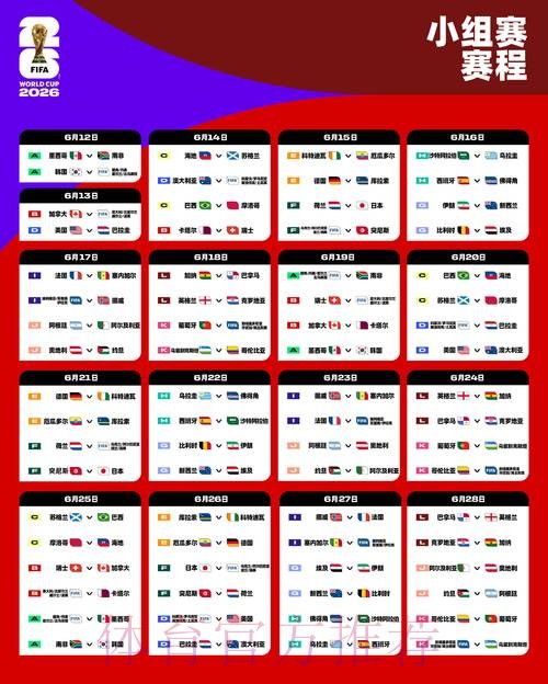 2026世界杯排名几点开始 2026世界杯排名几点开始