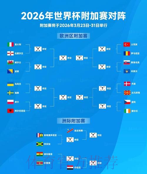 2026世界杯比分最新