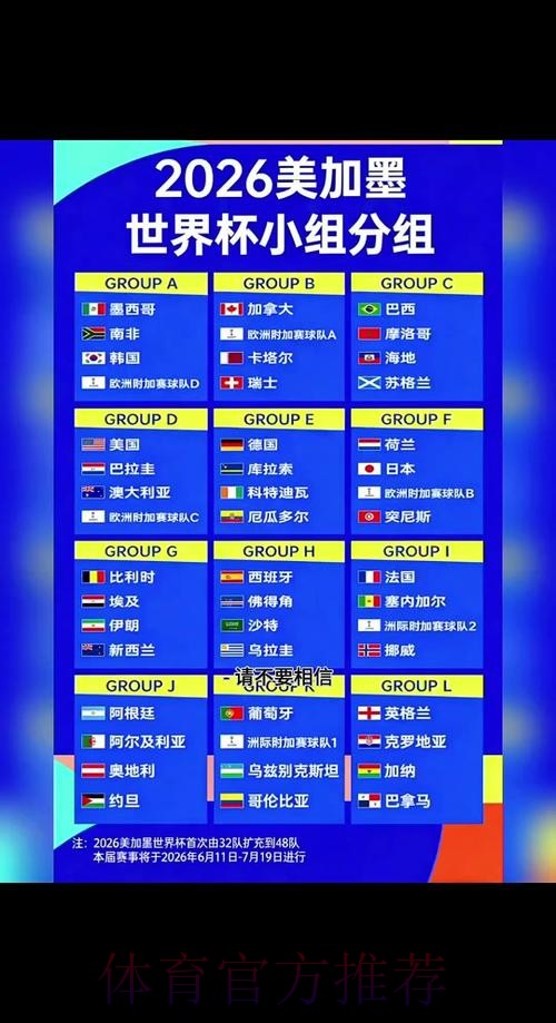 2026世界杯小组赛积分几点开始 2026世界杯小组赛积分几点开始
