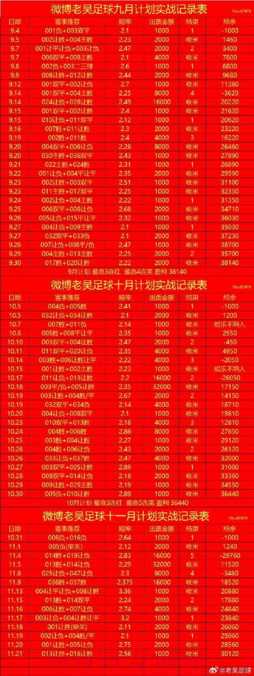 世界杯盘口平台最新网址