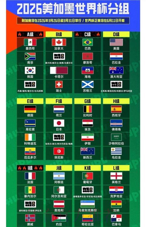 2026世界杯盘口安全热门